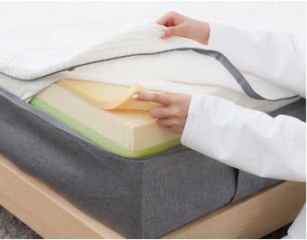 過年躺平全攻略（2）：床墊透氣差，為什麼更容易悶醒？